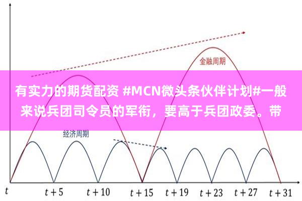 有实力的期货配资 #MCN微头条伙伴计划#一般来说兵团司令员的军衔，要高于兵团政委。带