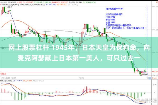 网上股票杠杆 1945年，日本天皇为保狗命，向麦克阿瑟献上日本第一美人，可只过去一