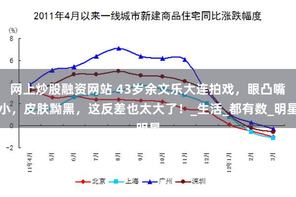 网上炒股融资网站 43岁余文乐大连拍戏，眼凸嘴小，皮肤黝黑，这反差也太大了！_生活_都有数_明星