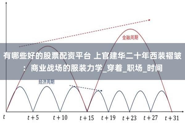 有哪些好的股票配资平台 上官建华二十年西装褶皱：商业战场的服装力学_穿着_职场_时间