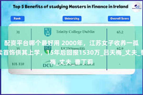配资平台哪个最好用 2000年，江苏女子收养一孤儿，卖首饰供其上学，15年后回报1530万_吕天梅_丈夫_曹丁莉