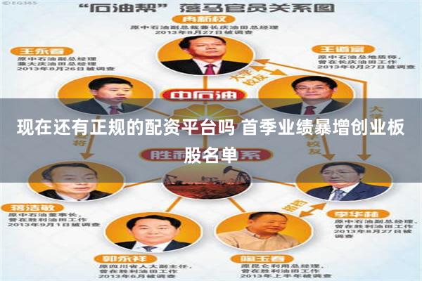 现在还有正规的配资平台吗 首季业绩暴增创业板股名单