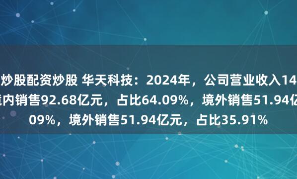 炒股配资炒股 华天科技：2024年，公司营业收入144.62亿元，其中境内销售92.68亿元，占比64.09%，境外销售51.94亿元，占比35.91%