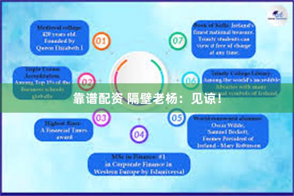 靠谱配资 隔壁老杨：见谅！