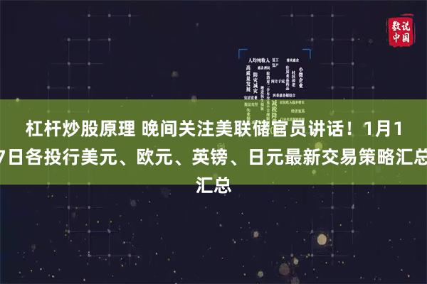 杠杆炒股原理 晚间关注美联储官员讲话！1月17日各投行美元、欧元、英镑、日元最新交易策略汇总
