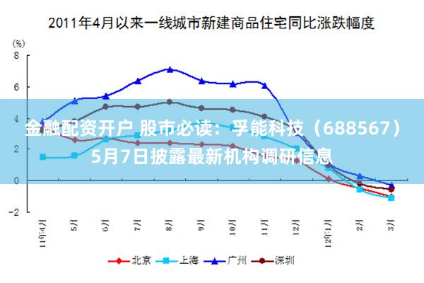 金融配资开户 股市必读：孚能科技（688567）5月7日披露最新机构调研信息