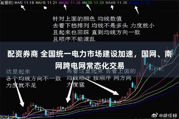 配资券商 全国统一电力市场建设加速，国网、南网跨电网常态化交易