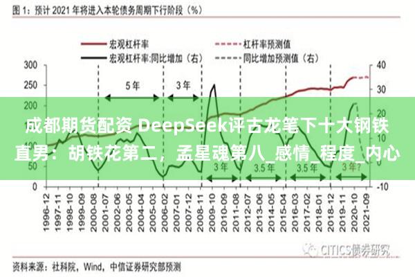 成都期货配资 DeepSeek评古龙笔下十大钢铁直男：胡铁花第二，孟星魂第八_感情_程度_内心